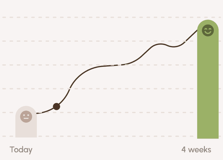 Complete Your Session